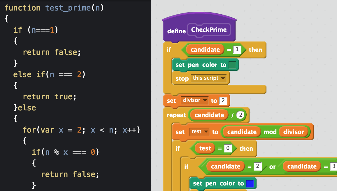 block coding